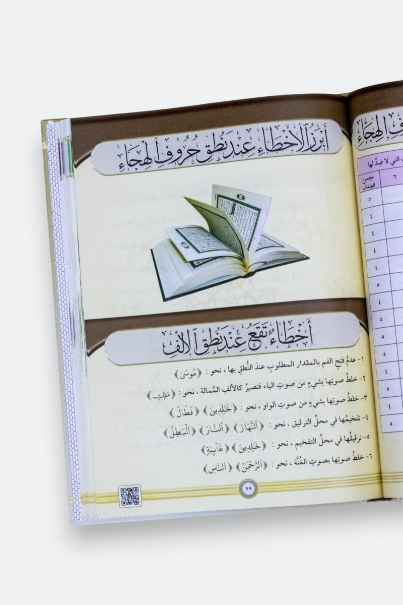 التجويد المصور لأيمن السويد
