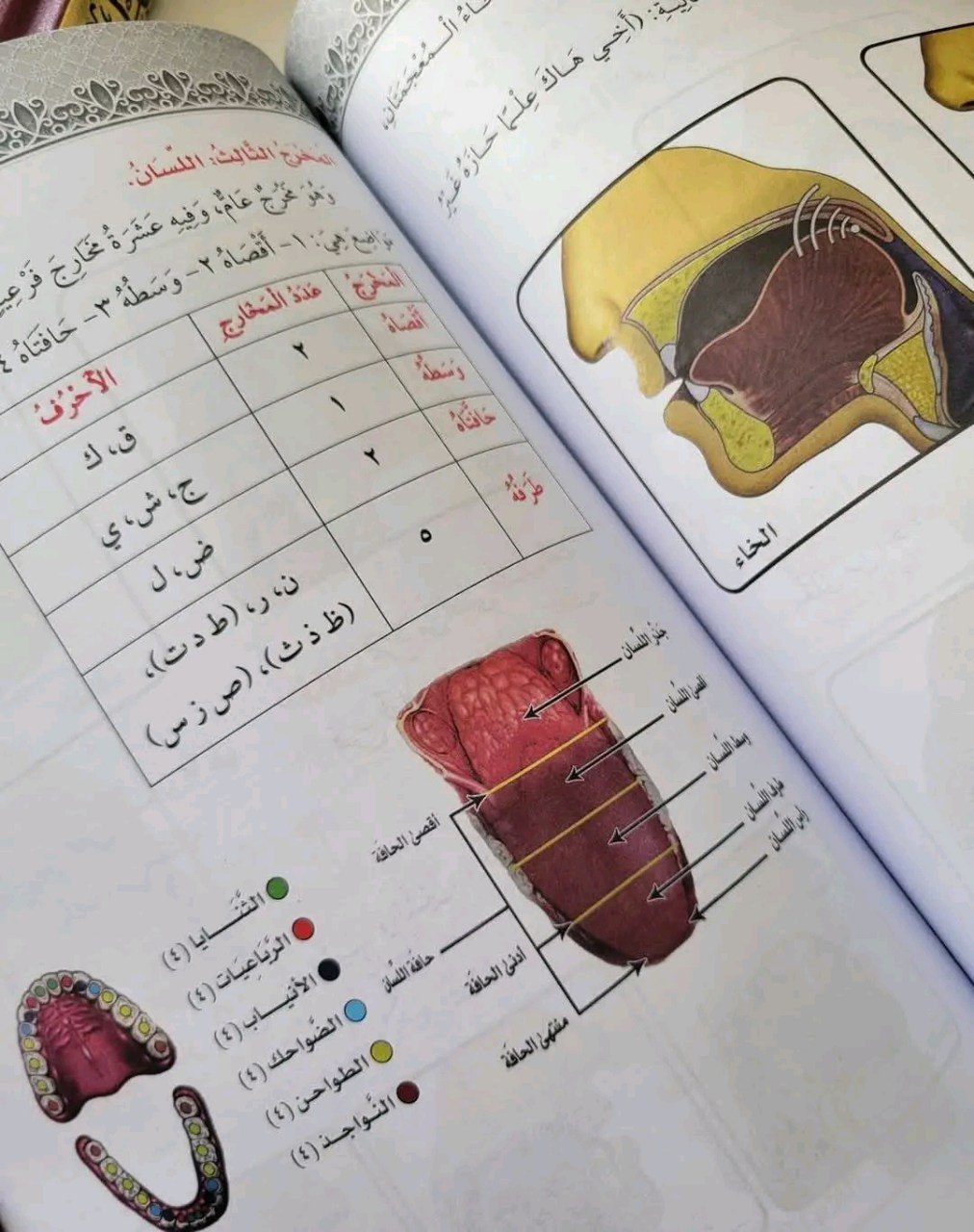 منهاج الدارسين لترتيل الكتاب المبين